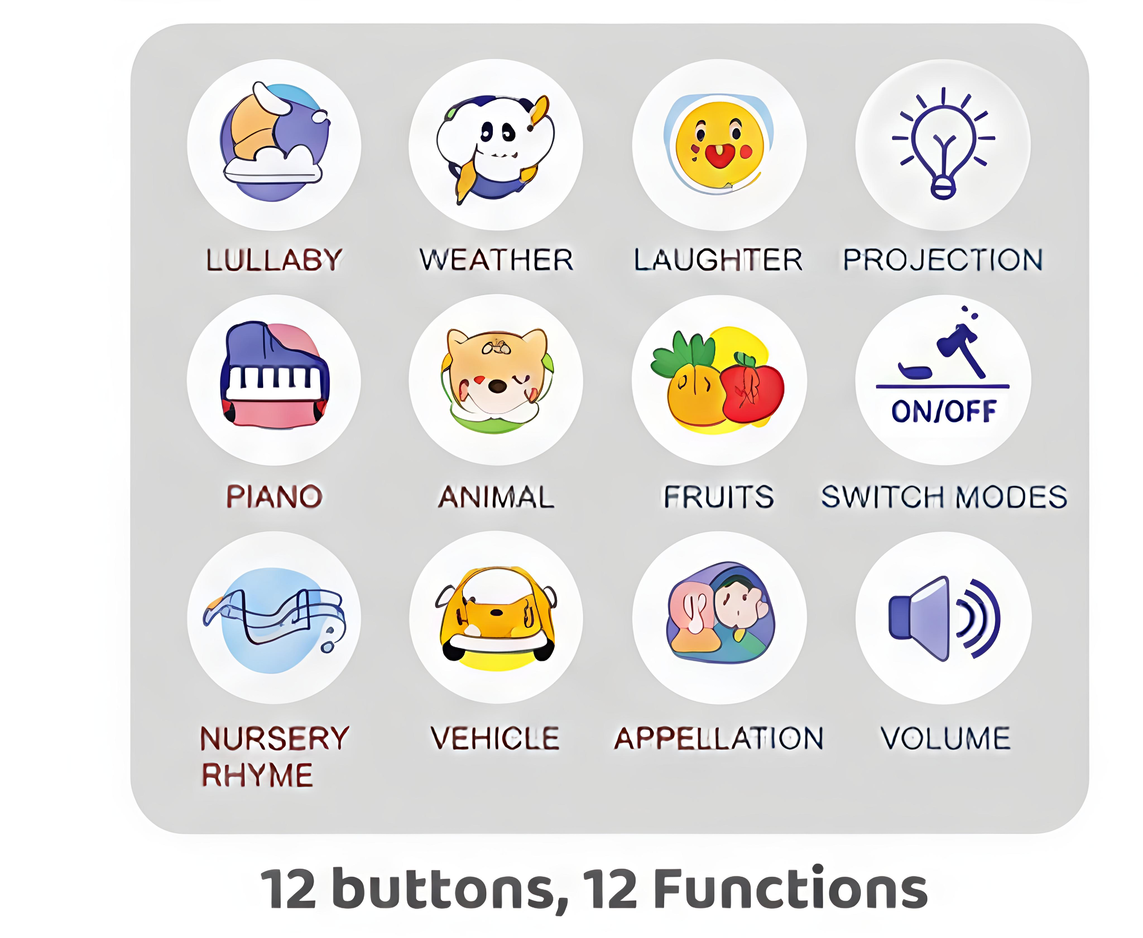Kids Toy Camera – 12 Sound Functions